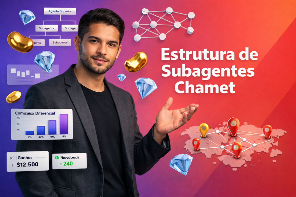 Empreendedor brasileiro em ambiente tech com elementos 3D e gráficos explicando a estrutura de subagentes, hierarquia e comissões da chamet agency.